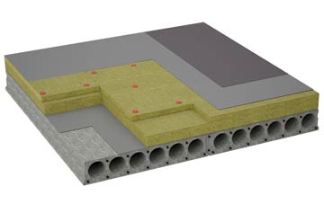 considerations of Polnessan flat roofing insulation